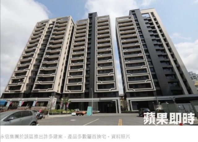 建商市區大舉推案有玄機　原來是高雄土地公狂賣地