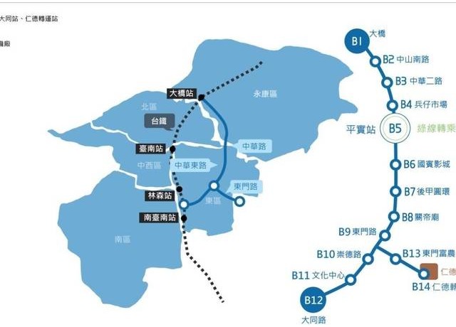 台南捷運系統型式 近期完成期中報告送審