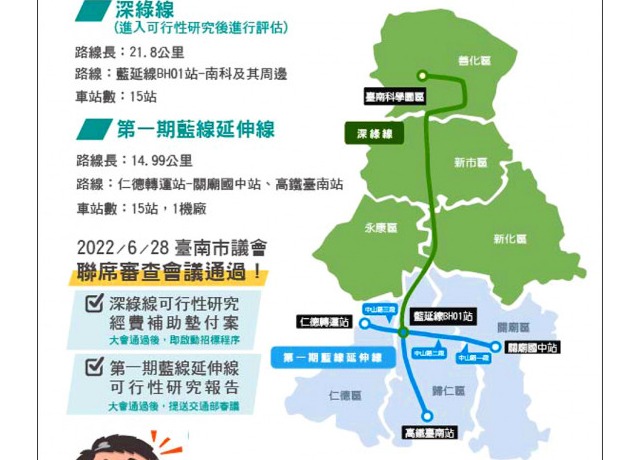 台南捷運藍延線、深綠線墊付案 議會通過