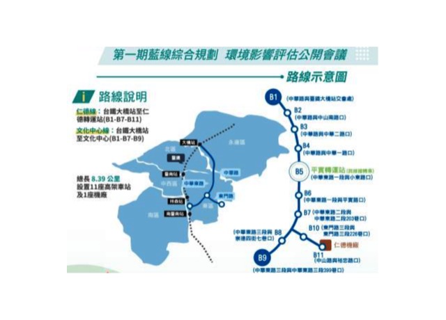 台南捷運藍線第一期環評公開會議 居民重視交通、景觀與噪音影響