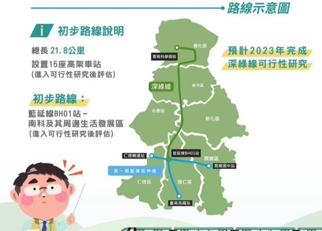 連接南科與高鐵 台南深綠線可行性研究下月啟動
