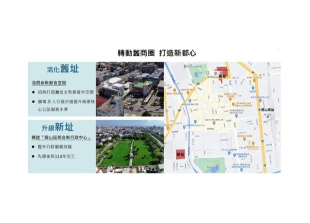 活絡岡山鬧區商機 岡山區新行政中心都更案明年初招商