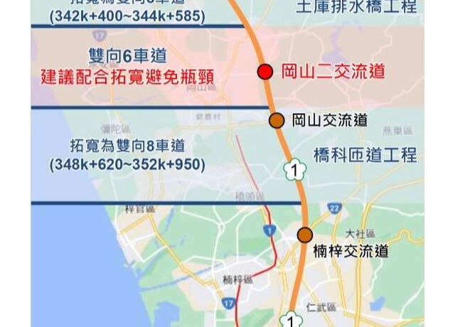 國道1號增設岡山第二交流道 國發會審議通過