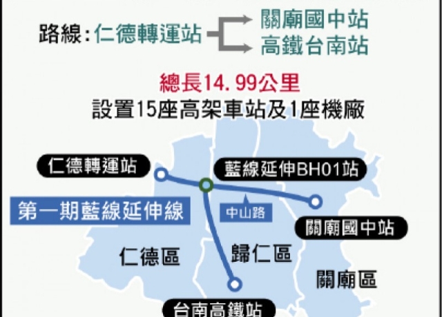 台南捷運藍延線可行性 初審過關