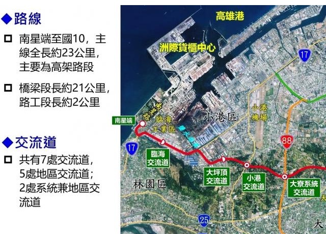 1357億元國道7號高雄段國發會審議過關 力拼114年動工