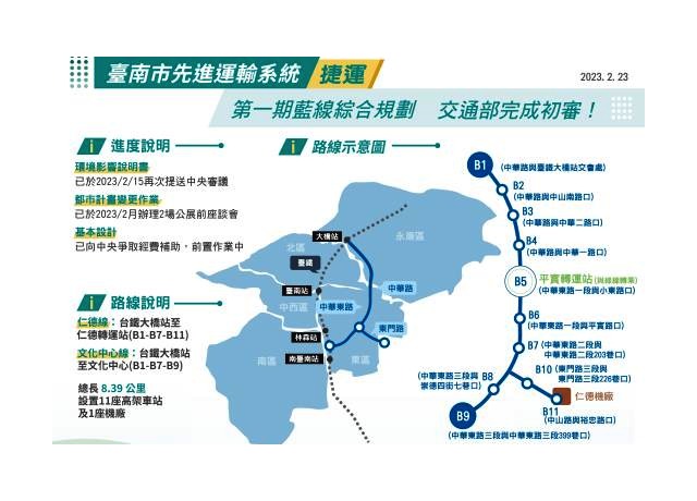 台南捷運第一期藍線綜規完成初審 爭取中央盡快核定加速建設腳步
