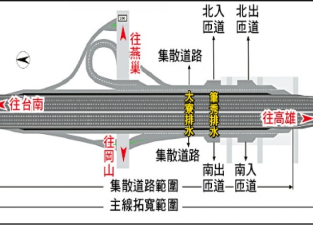 國一岡山交流道增設橋科匝道 通過環評