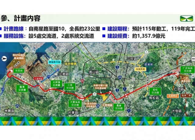 政院核定高雄交通路網建設逾2600億 續爭國1國10增設交流道