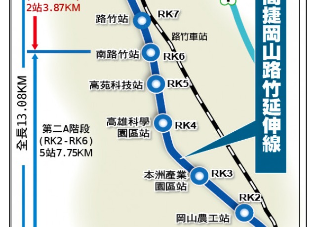 高捷延伸到湖內 預定2029年底前通車