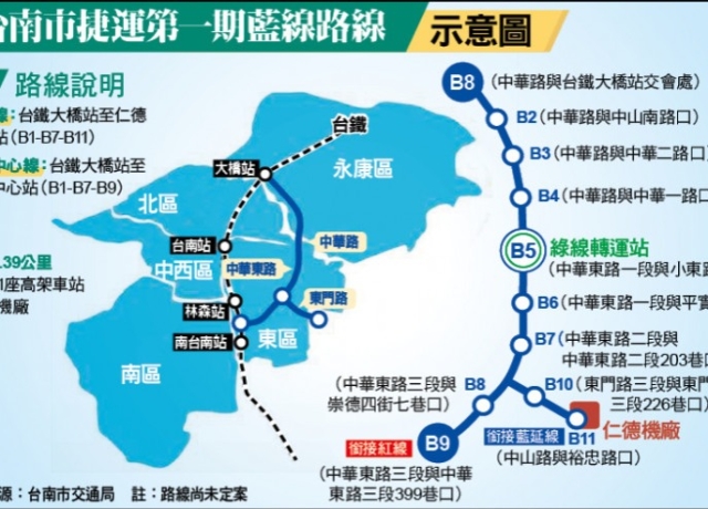 捷運藍線環評現勘 預計2026年動工