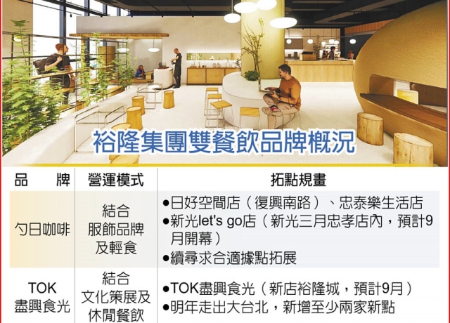 裕隆集團雙品牌搶攻餐飲 目標全台展店