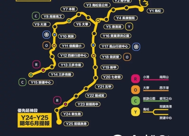 前鎮漁港再有新利多 高捷黃線規劃延伸2.5公里設新站