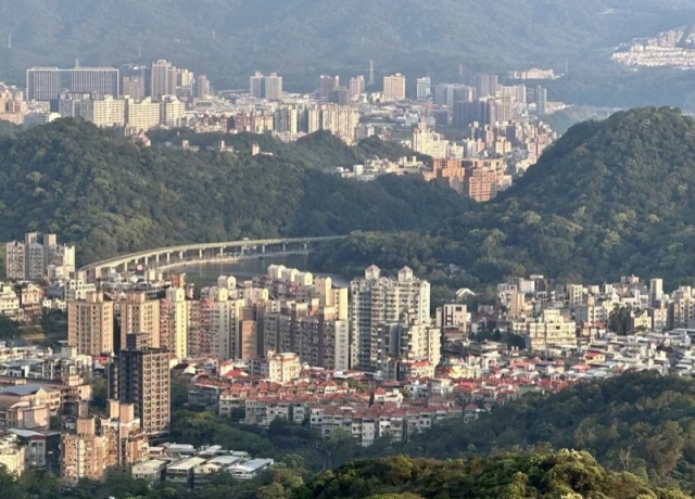 CCIM：專業投資人信心上升 Q3最看好土地開發「南部優於北部」