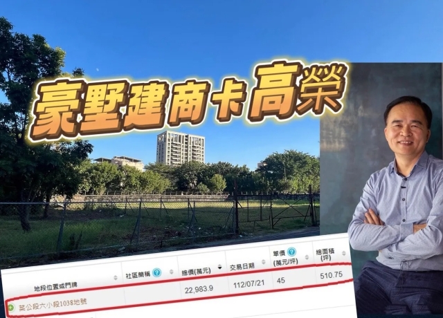 豪墅品牌建商轉型　明基建設2.29億卡高榮蓋大樓