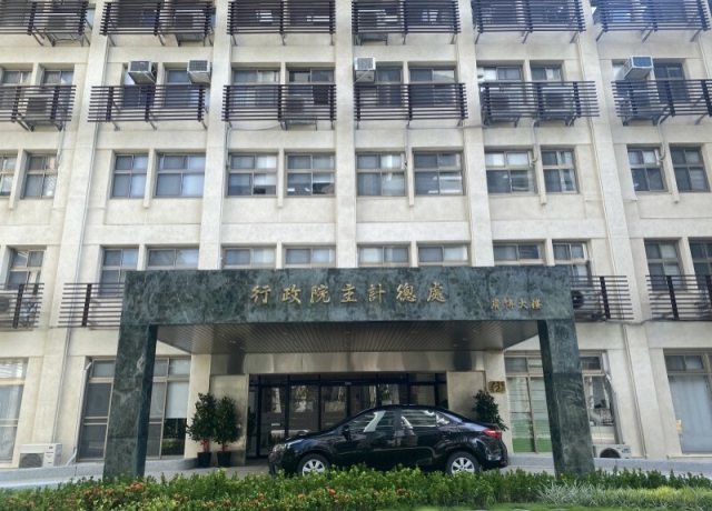 14年新低！主計總處下修今年GDP至1.42％ 基數墊高所致