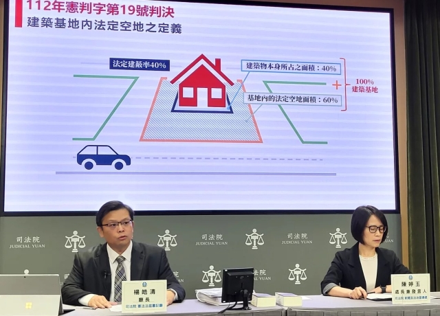 供公眾通行的法定空地要交地價稅 憲法法庭判合憲