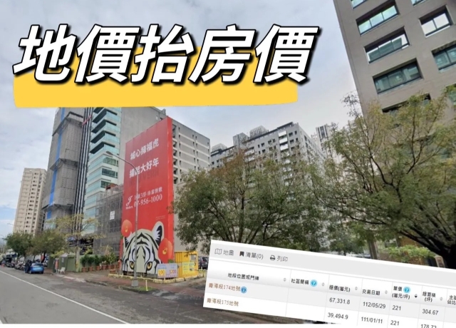 美術館房價飆上7字頭　城揚整合千坪地市值逾20億元