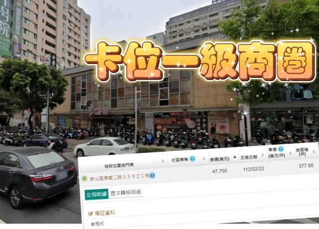 租客變房東　享溫馨4.77億卡巨蛋店一半產權