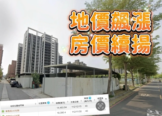 東高人口紅利建設多 華友聯3.28億卡華鳳特區821坪地