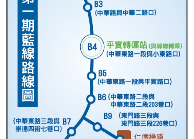 捷運第一期藍線 估2026年發包