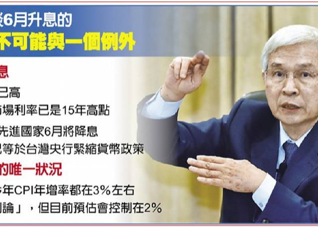 6月再升息?楊金龍拋1條件