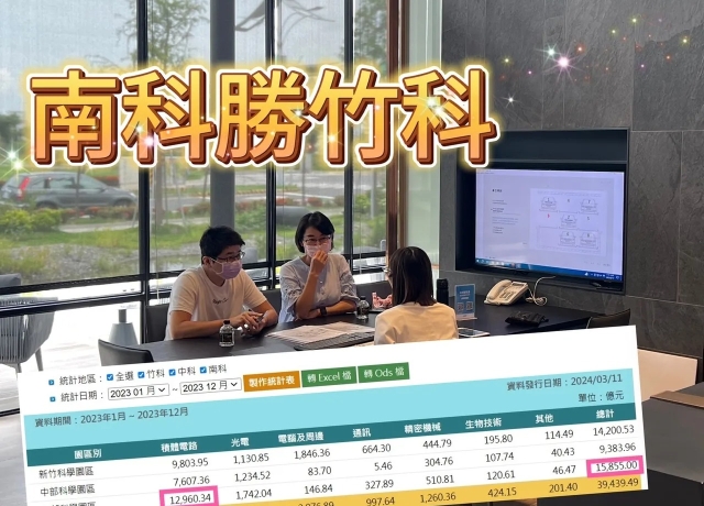 台積電大本營在南科　去年預售屋創價銷售均價逾33.5萬元