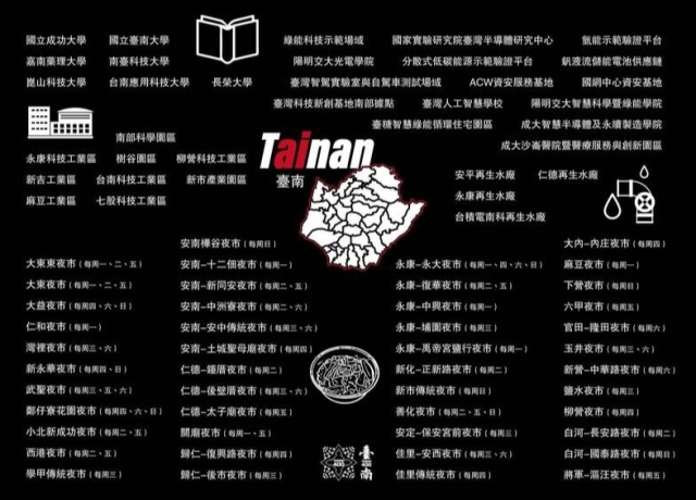 絕招！力邀黃仁勳投資台南 黃偉哲：台灣最棒「夜市」在這