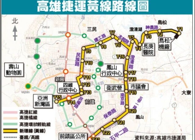 高捷黃線2034才通車?捷運局:全線2028完工目標不變