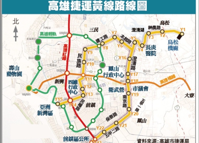 高捷黃線2028年分段通車 捷運局長︰沒有困難