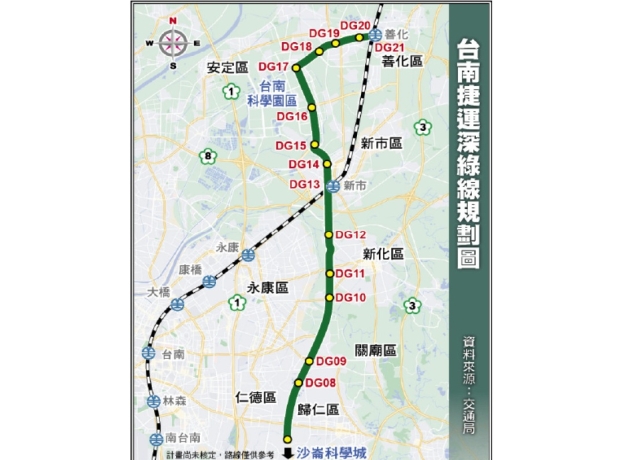 台南捷運深綠線 串連南科與沙崙科學城