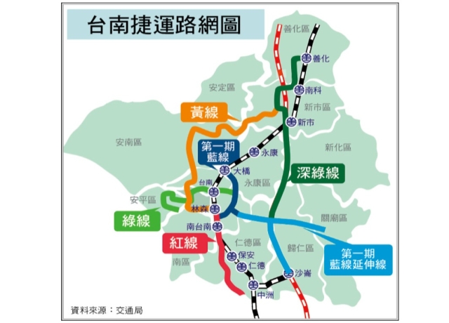 台南捷運黃線可行性研究 中央補助1680萬