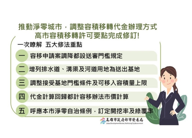 推動淨零城市理念 高市容積移轉許可要點修訂五重點