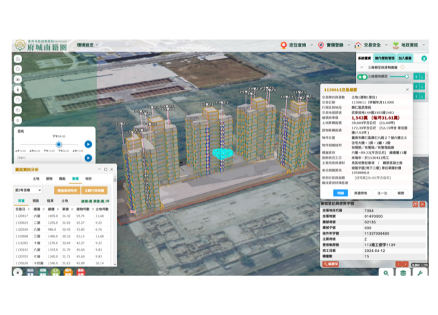 全國首創整合實價登錄與社區資訊 府城南籍圈圖台正式上線
