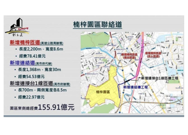 國1楠梓園區匝道聯絡道 117年完工