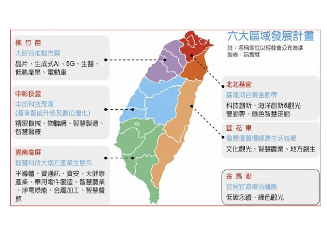 六大區域治理計畫 12日上菜