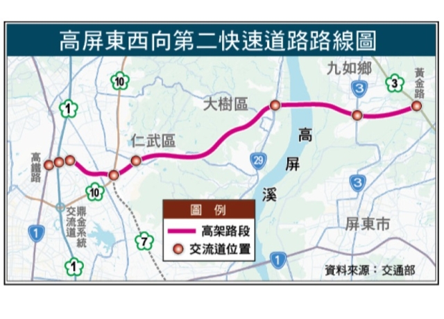 規劃逾10年 高屏二快環評過關