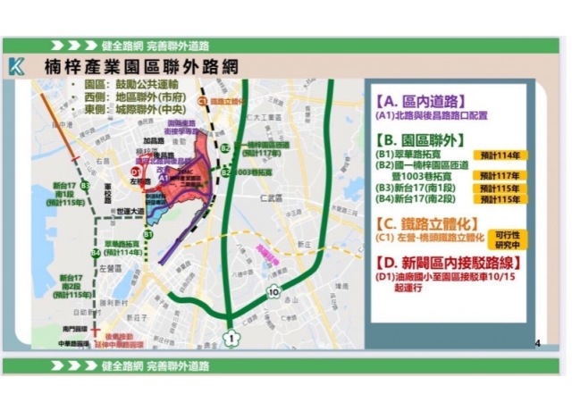因應台積電高雄P1廠 楠梓產業園區完成4大交通規劃