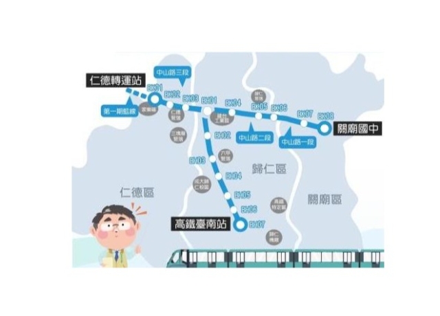 台南捷運藍線延伸線加速計畫進度 推辦環評作業公開會議 仁德、歸仁、關廟房市看俏