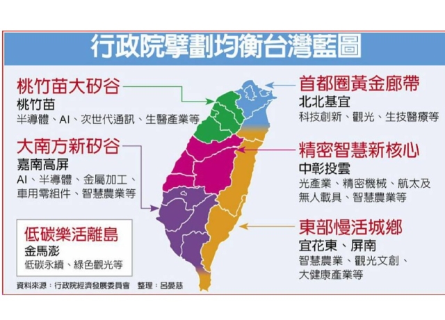 大南方新矽谷 政院今拍板