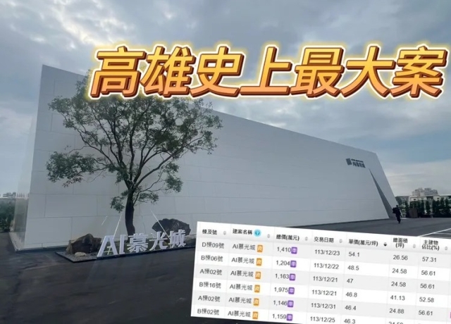 實登出包提早1天揭露　200億造鎮「AI慕光城」單坪最高54.1萬