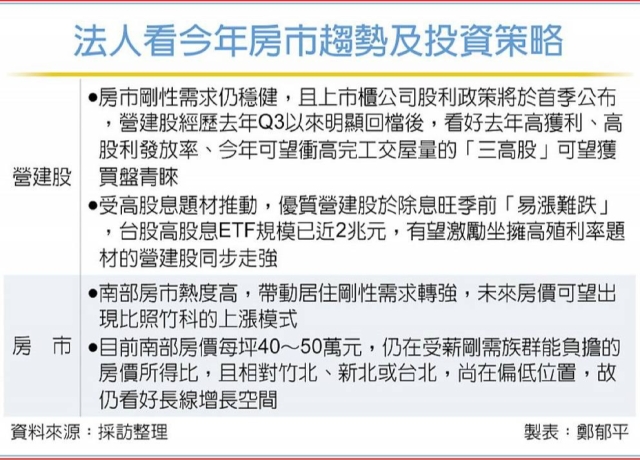 經濟部長郭智輝：AI軟體園區擬選定六都