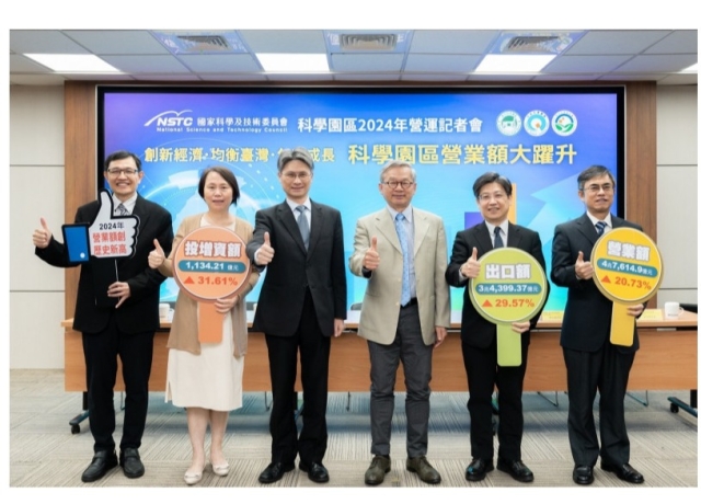 南科去年營業額首度突破2兆 逾8成5來自這項產業