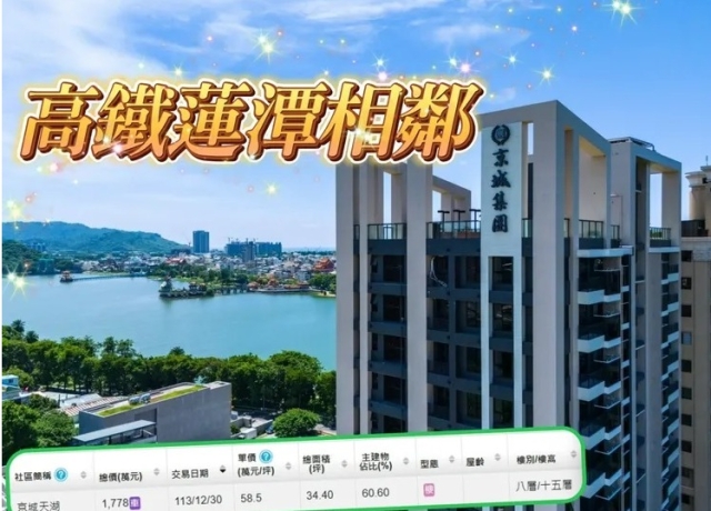 左營高鐵享台積電紅利　「京城天湖」實登單坪58.5萬創成屋新高
