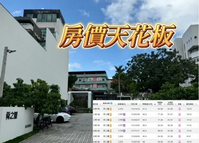 市府不蓋牌　虎尾寮品舜「舜之璽」單坪61.5萬再創新高