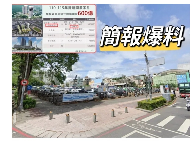 高市捷運局議會簡報洩露　O9聯開案A基地「即將簽約」