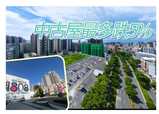 新舊兩樣情　美術館預售屋漲中古屋跌