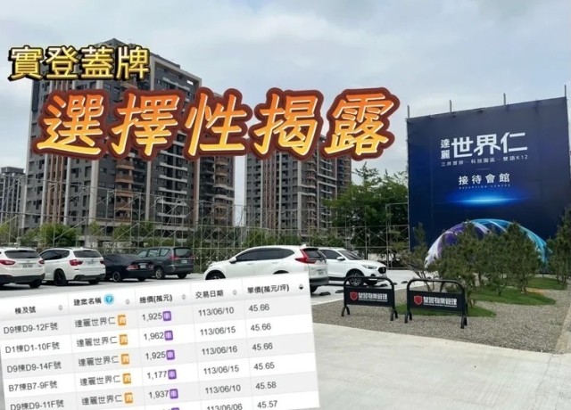 歸仁高鐵單價最高45.6萬　「坐忘林」被蓋牌實登住宅1戶未揭露