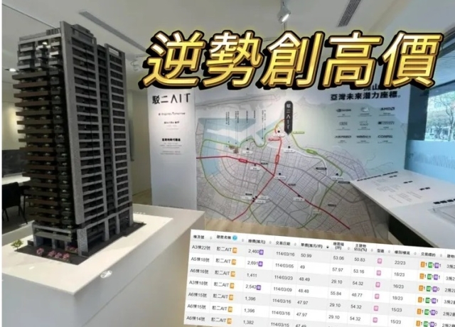 鹽埕連推3案創品牌優勢　仰德「駁二AIT」單坪突破5字頭成交