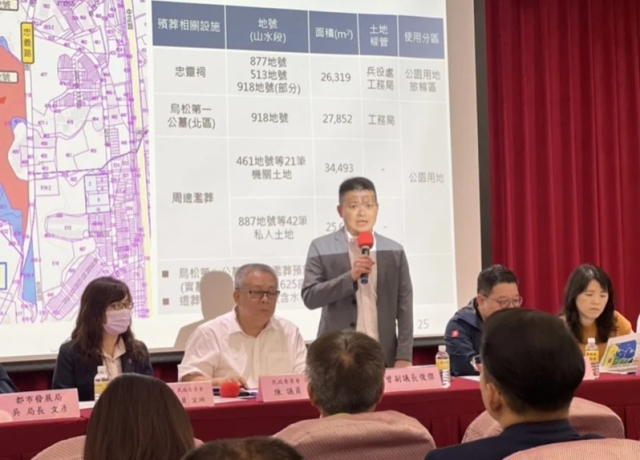 高雄澄清湖以東市有地規劃 民代建議可以開發但不能賣