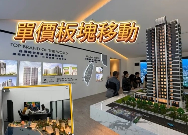 高雄預售屋單價還在漲　3字頭減少4-5字頭成市區主力